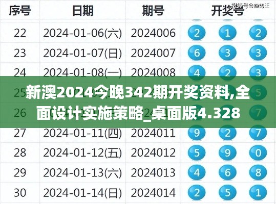 新澳2024今晚342期开奖资料,全面设计实施策略_桌面版4.328