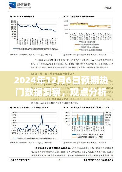 2024年12月6日数据洞察，观点分析与个人立场