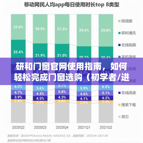 研和门窗官网选购指南，轻松完成门窗选购，适合初学者与进阶用户