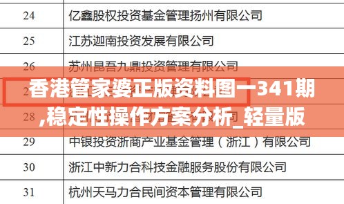 香港管家婆正版资料图一341期,稳定性操作方案分析_轻量版10.939