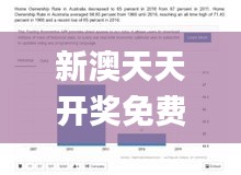 新澳天天开奖免费资料查询341期,实地分析数据设计_专属款2.306