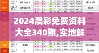 2024澳彩免费资料大全340期,实地解答解释定义_Superior7.800