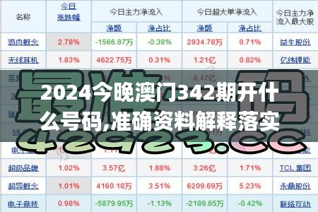 2024今晚澳门342期开什么号码,准确资料解释落实_4K版2.625