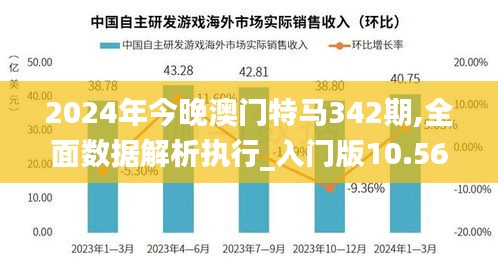 2024年今晚澳门特马342期,全面数据解析执行_入门版10.562