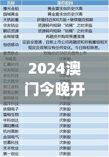 2024澳门今晚开奖结果342期,未来解答解释定义_tShop1.879