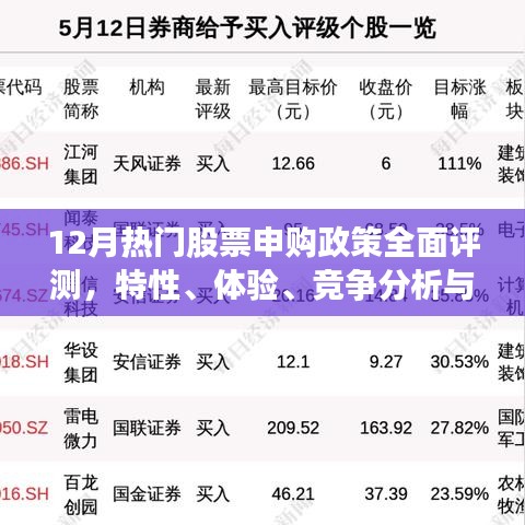 12月热门股票申购政策全面解析，特性、体验、竞争态势及目标用户分析