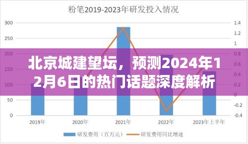 北京城建望坛，揭秘未来热门话题深度解析（预测至2024年12月6日）