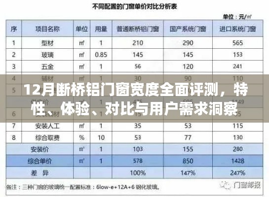 2024年12月8日 第22页