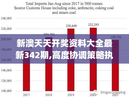 新澳天天开奖资料大全最新342期,高度协调策略执行_粉丝版4.654