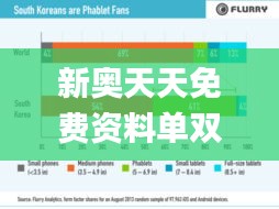 新奥天天免费资料单双342期,实用性执行策略讲解_Phablet13.673