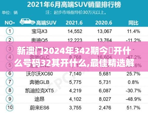 新澳门2024年342期今睌开什么号码32其开什么,最佳精选解释落实_XE版6.191