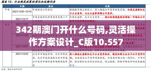 342期澳门开什么号码,灵活操作方案设计_C版10.557