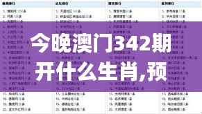 今晚澳门342期开什么生肖,预测解答解释落实_户外版7.985