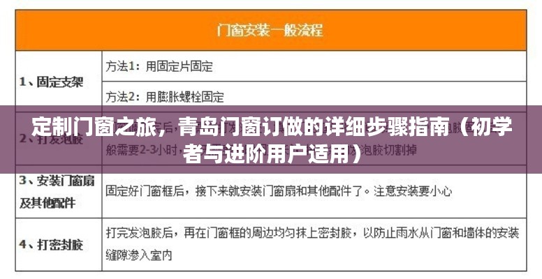 青岛门窗定制全攻略，从入门到精通的定制门窗之旅