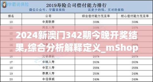 2024新澳门342期今晚开奖结果,综合分析解释定义_mShop7.890