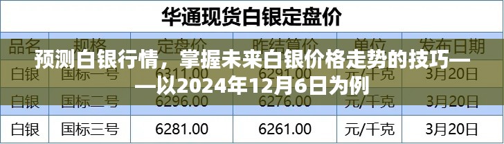 预测白银行情，掌握未来白银价格走势技巧（以2024年为例）