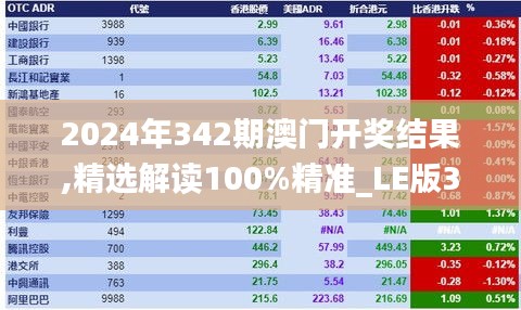 2024年342期澳门开奖结果,精选解读100%精准_LE版3.212