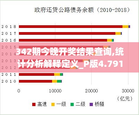 342期今晚开奖结果查询,统计分析解释定义_P版4.791