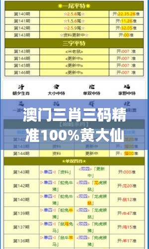 澳门三肖三码精准100%黄大仙343期,证据解答解释落实_WearOS7.612