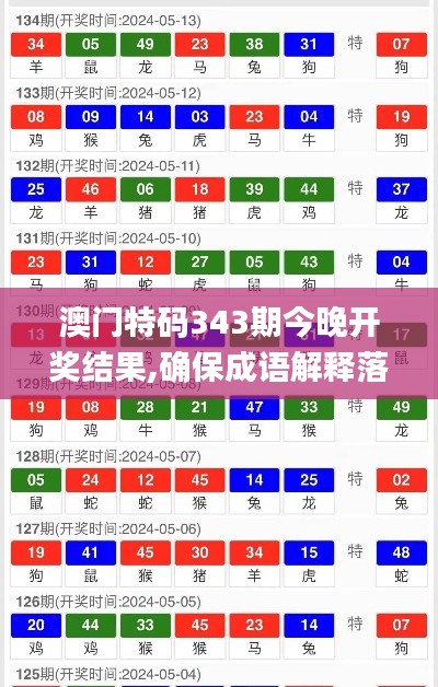 澳门特码343期今晚开奖结果,确保成语解释落实_T7.299