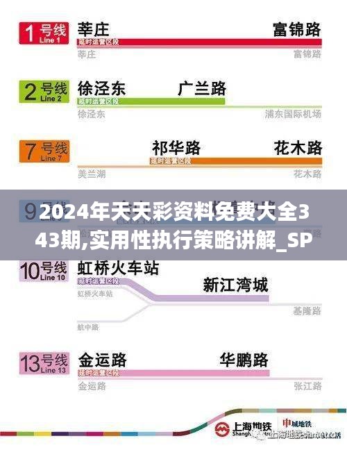 2024年天天彩资料免费大全343期,实用性执行策略讲解_SP8.355