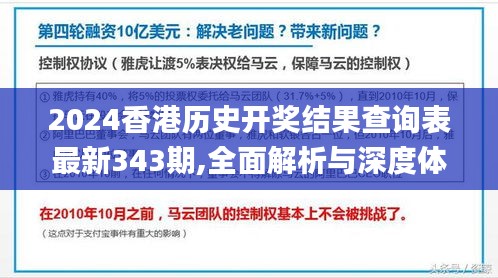 2024香港历史开奖结果查询表最新343期,全面解析与深度体验_增强版9.168