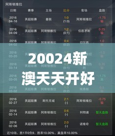 20024新澳天天开好彩大全343期,实时更新解析说明_DX版19.620