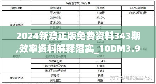 2024新澳正版免费资料343期,效率资料解释落实_10DM3.990