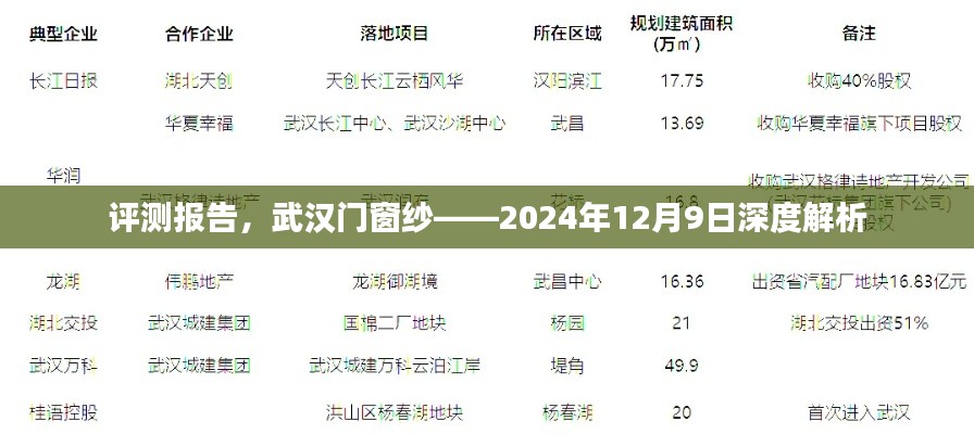 武汉门窗纱深度评测报告，2024年12月9日解析