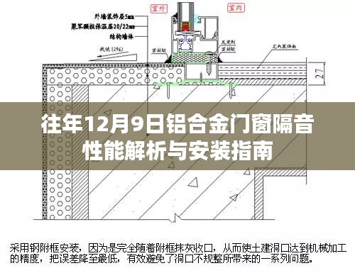 往年12月9日铝合金门窗隔音性能深度解析与安装手册