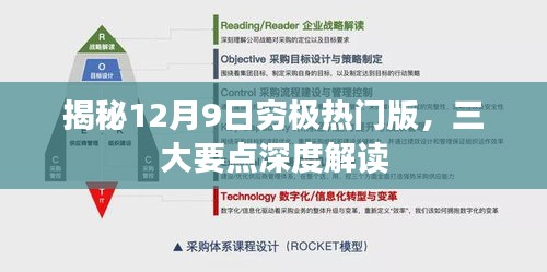 揭秘12月9日热门事件，三大要点深度解读