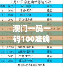 澳门一码一码100准确344期,整体执行讲解_钻石版13.467