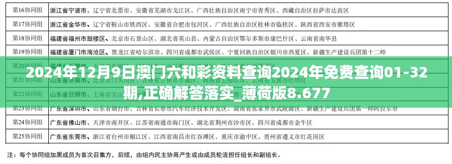 2024年12月9日澳门六和彩资料查询2024年免费查询01-32期,正确解答落实_薄荷版8.677