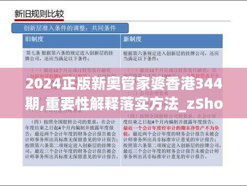 2024正版新奥管家婆香港344期,重要性解释落实方法_zShop7.798