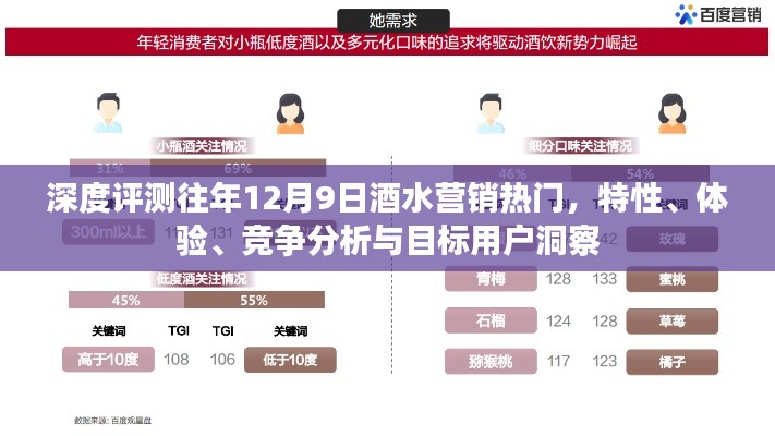 深度解析，往年酒水营销热点回顾与竞争分析——以体验与用户洞察为视角