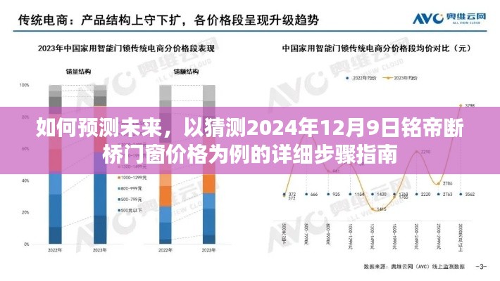 揭秘未来预测秘籍，如何精准猜测铭帝断桥门窗2024年价格走势的详细步骤指南