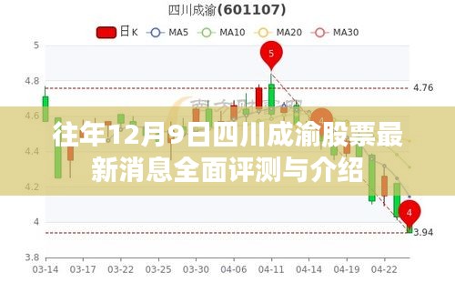 四川成渝股票最新消息全面评测与介绍，历年12月9日动态概览