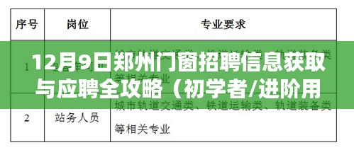 12月9日郑州门窗招聘应聘全攻略，适合初学者与进阶用户