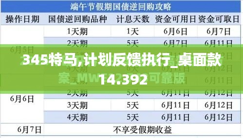 345特马,计划反馈执行_桌面款14.392