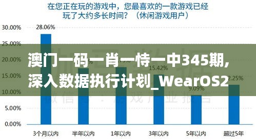 澳门一码一肖一恃一中345期,深入数据执行计划_WearOS2.136