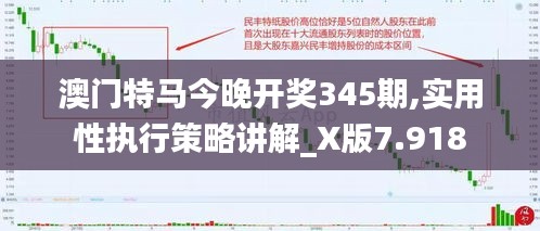 澳门特马今晚开奖345期,实用性执行策略讲解_X版7.918