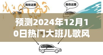 经典新潮碰撞，预测2024年大班儿歌流行趋势，热门风向揭晓