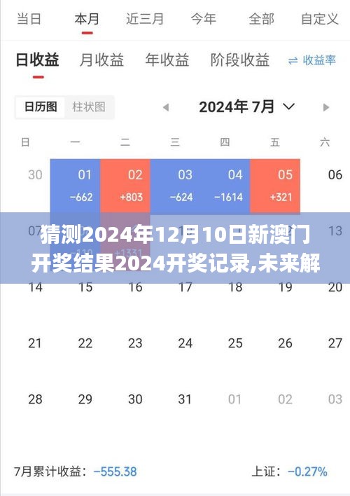 猜测2024年12月10日新澳门开奖结果2024开奖记录,未来解答解释定义_5DM2.263