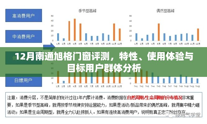 2024年12月10日 第3页