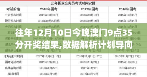 往年12月10日今晚澳门9点35分开奖结果,数据解析计划导向_Advance18.302