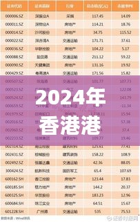 2024年香港港六+彩开奖号码345期,未来解答解释定义_静态版4.916