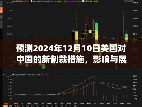 2024年美国新制裁措施预测，影响与展望