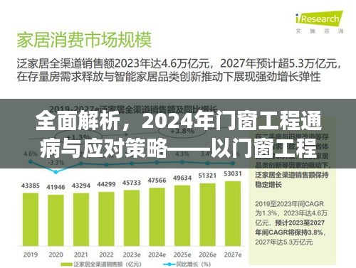 2024年门窗工程问题全面解析及应对策略，特性、体验、竞品对比与目标用户群体探讨