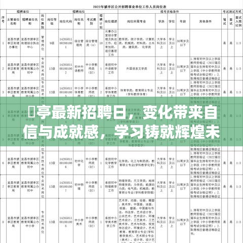 猇亭最新招聘日，变化带来自信与成就感，学习成就辉煌未来之路