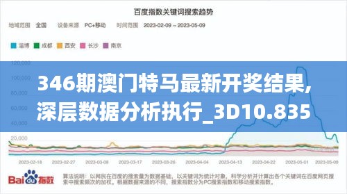 346期澳门特马最新开奖结果,深层数据分析执行_3D10.835